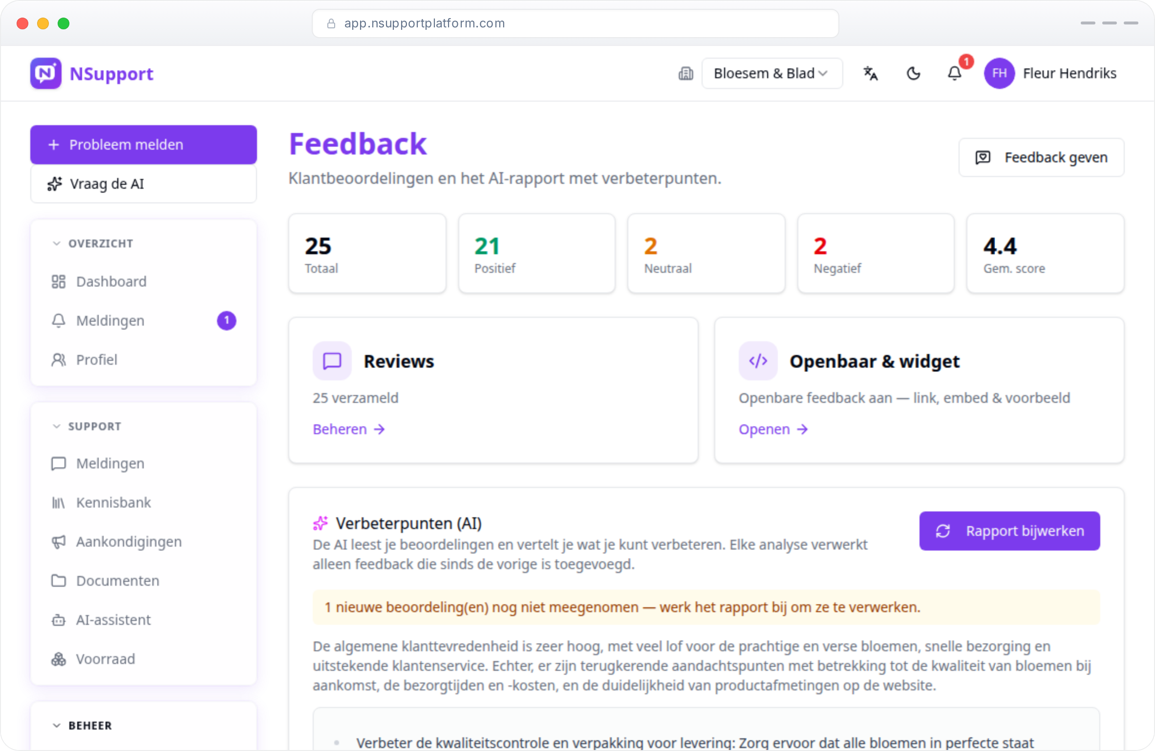 Reviews worden acties