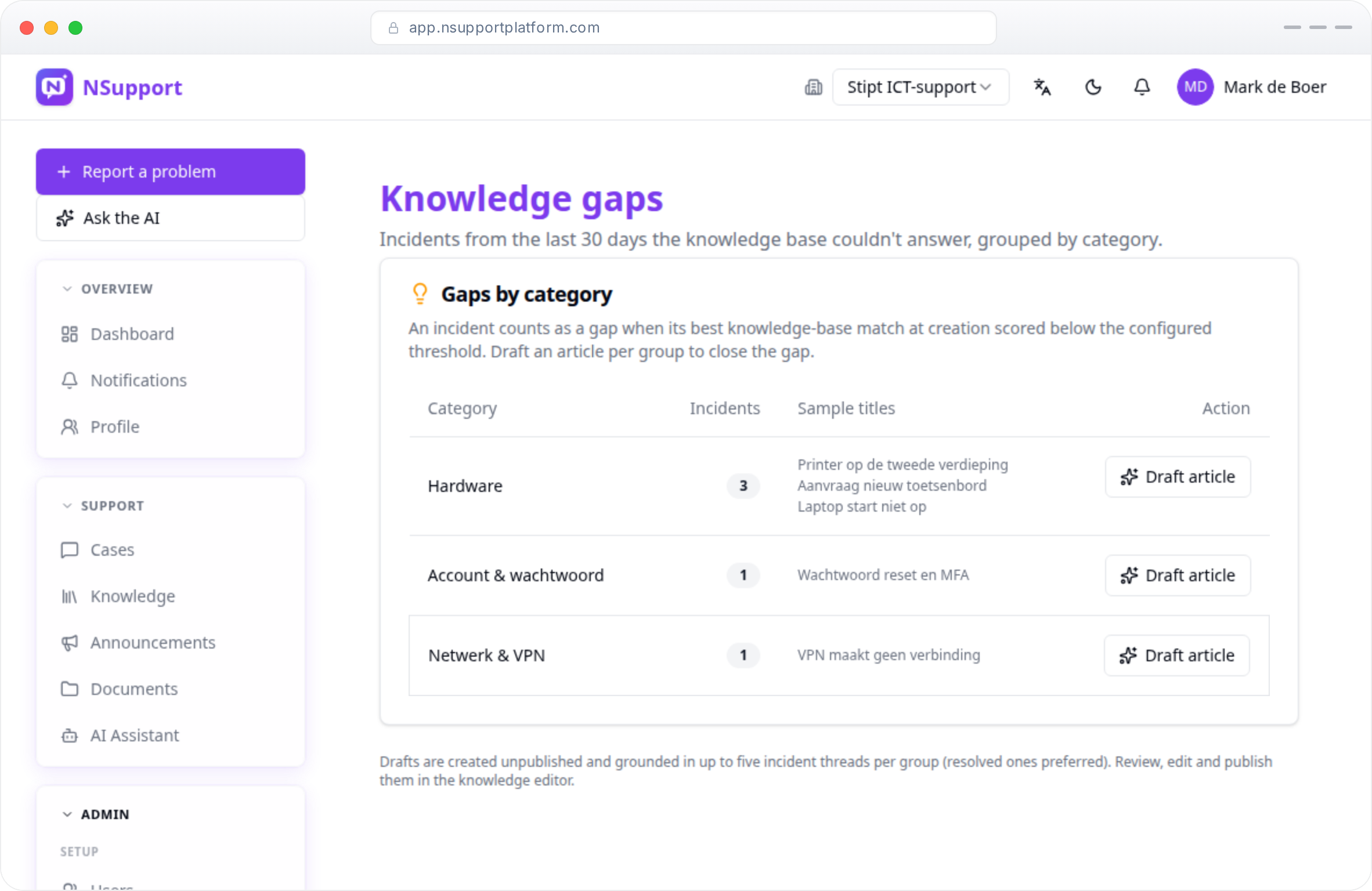 Knowledge gaps