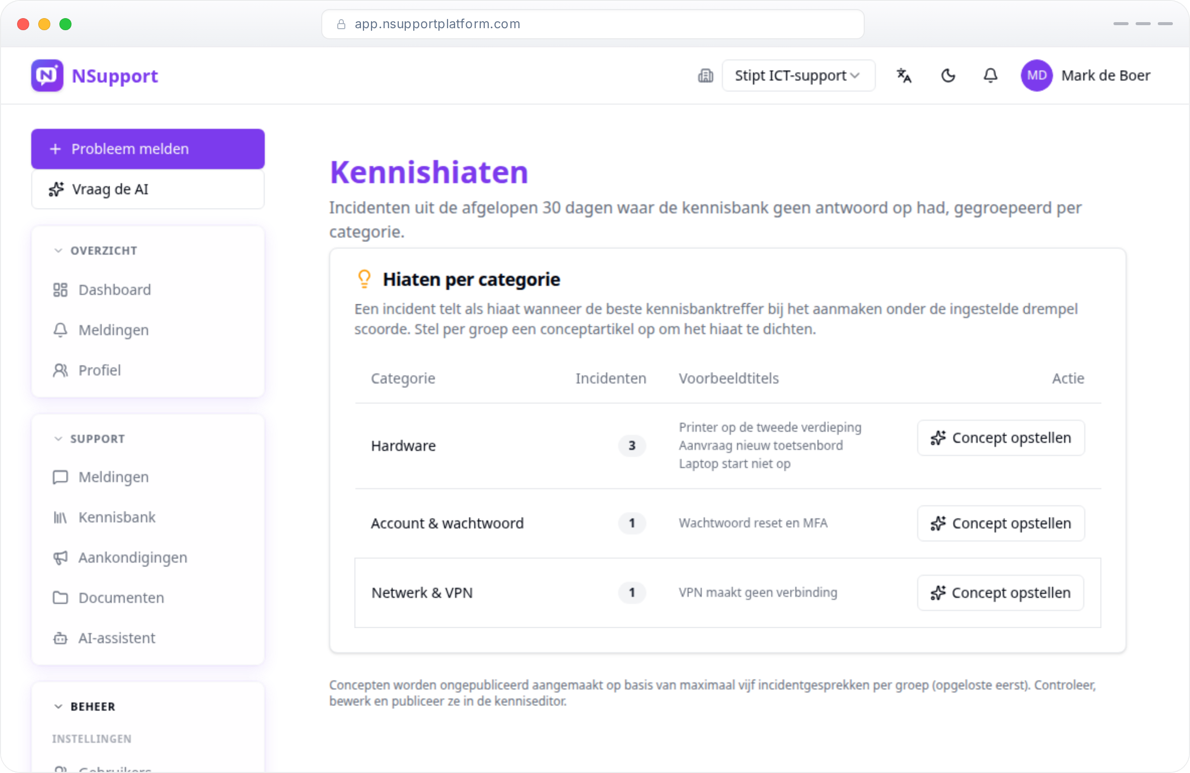 Kennishiaten